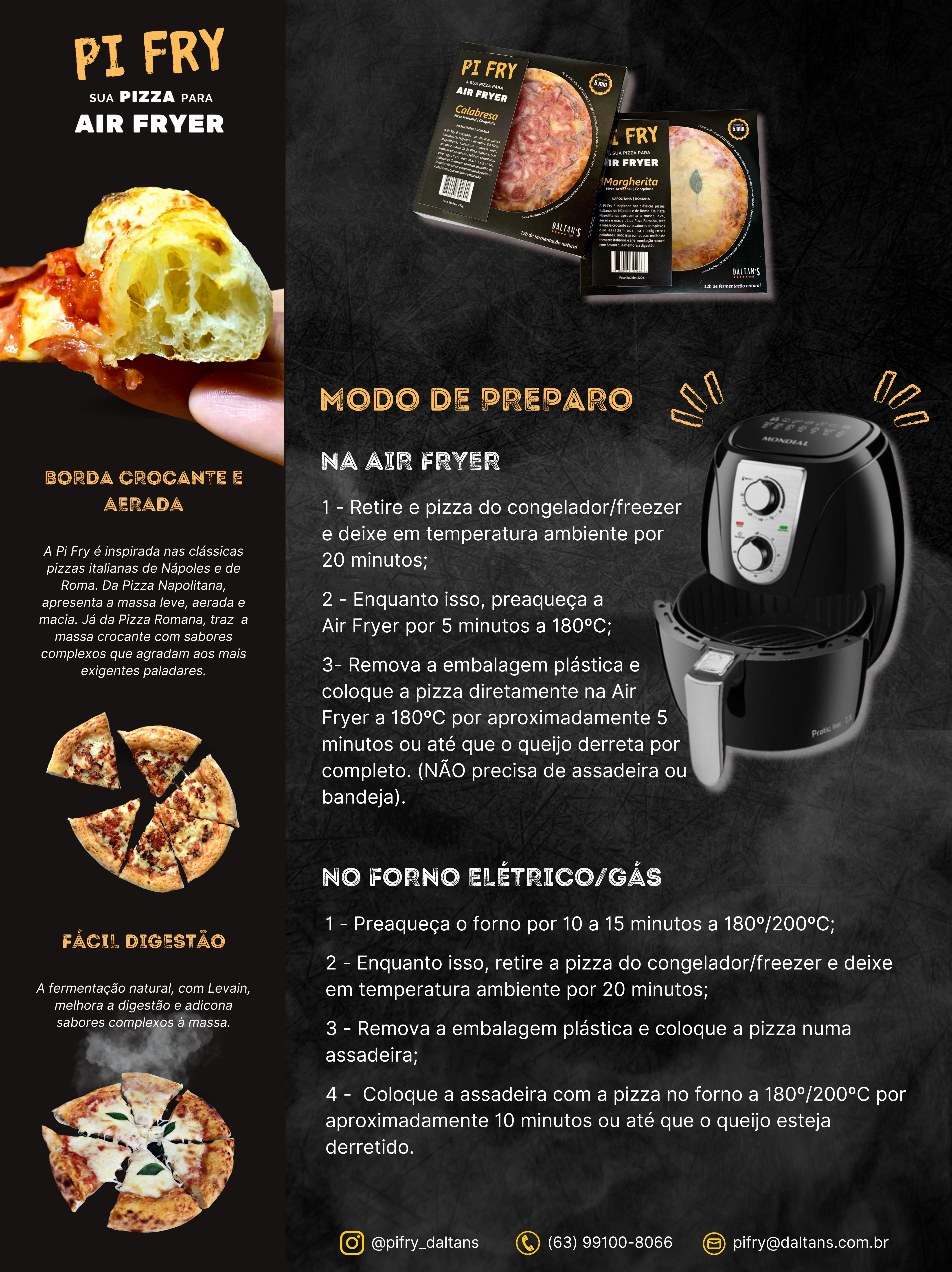 Preparo da Pizza